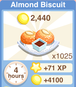 Almond Biscuit Recipe