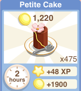 Petite Cake Recipe