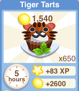 Tiger Tarts Cupcake Recipe