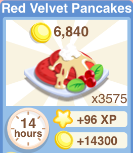 Red Velvet Pancakes Recipe