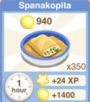 Spanakopita Recipe