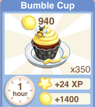 Bumble Cup Recipe
