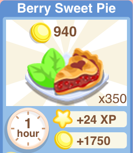 Berry Sweet Pie Recipe