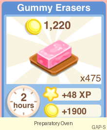 Gummy Erasers Recipe
