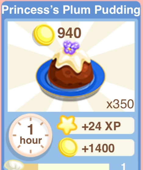 Princess Plum Pudding Recipe
