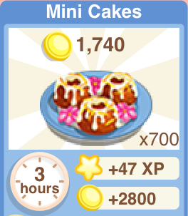 Mini Cakes Recipe