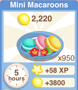 Mini Macaroons Recipe
