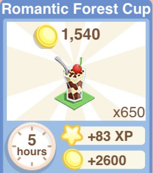 Romantic Forest Cup Recipe