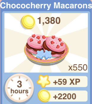 Chococherry Macarons Recipe