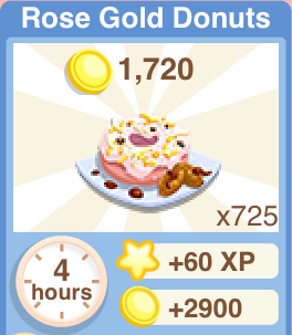 Rose Gold Donuts Recipe