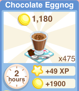 Chocolate Eggnog Recipe