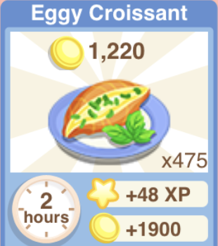Eggy Croissant Recipe