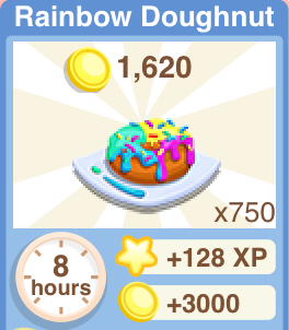 Rainbow Doughnut Recipe