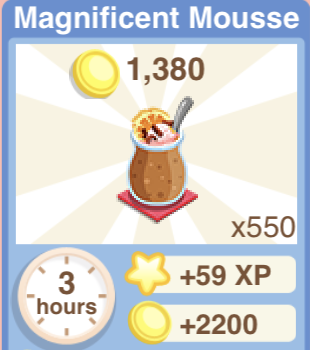 Magnificent Mousse Recipe