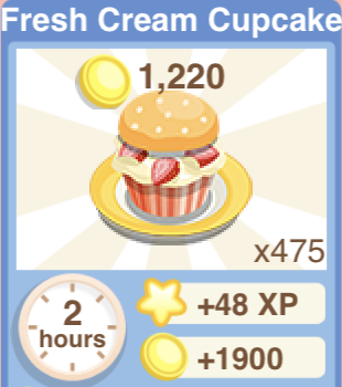Fresh Cream Cupcake Recipe