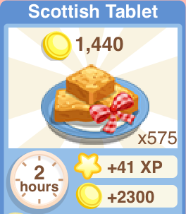 Scottish Tablet Recipe