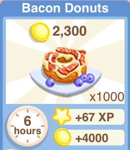 Bacon Donuts Recipe