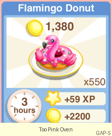 Flamingo Donut Recipe
