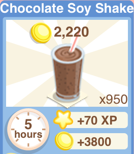 Chocolate Soy Shake Recipe