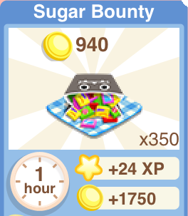 Sugar Bounty Recipe