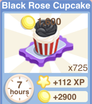 Black Rose Cupcake Recipe