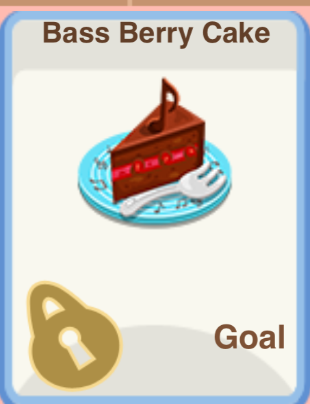 Bass Berry Cake Recipe