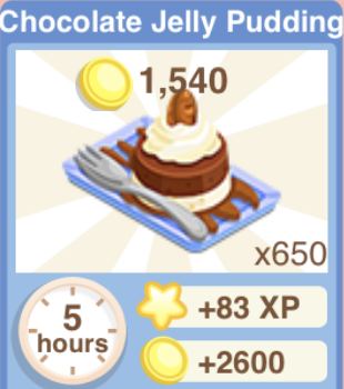 Chocolate Jelly Pudding Recipe