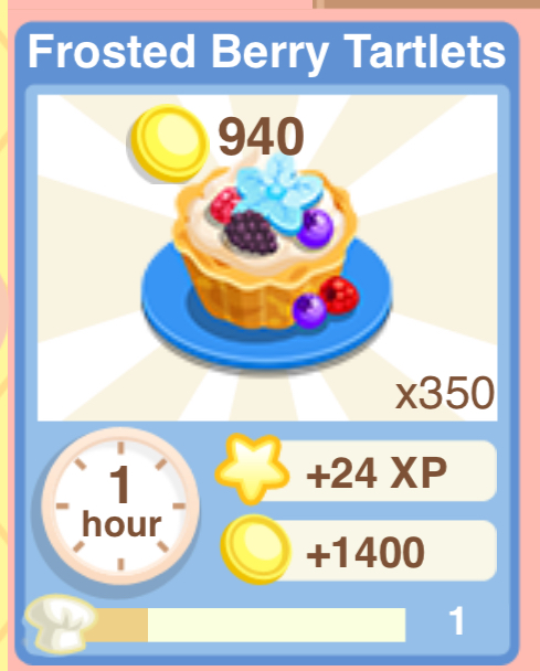 Frosted Berry Tartlets Recipe