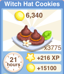Witch Hat Cookies Recipe