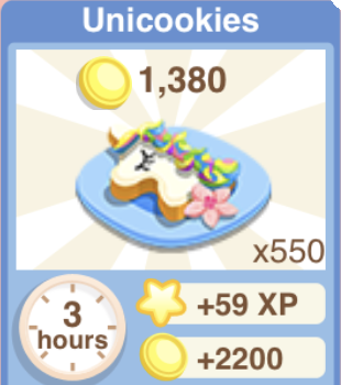 Unicookies Recipe