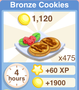 Bronze Cookies Recipe
