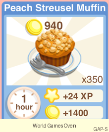 Peach Streusel Muffin Recipe