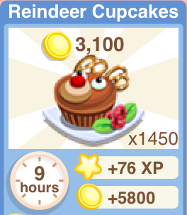 Reindeer Cupcakes Recipe