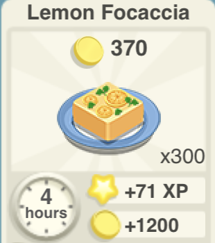 Lemon Focaccia Recipe