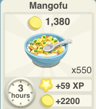 Mangofu Recipe