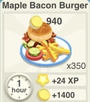 Maple Bacon Burger Recipe