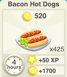 Bacon Hot Dogs Recipe