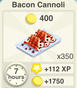 Bacon Cannoli Recipe
