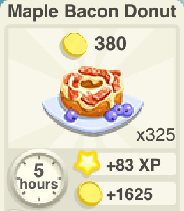 Maple Bacon Donut Recipe