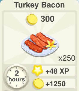 Turkey Bacon Recipe