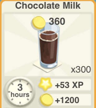 Chocolate Milk Recipe