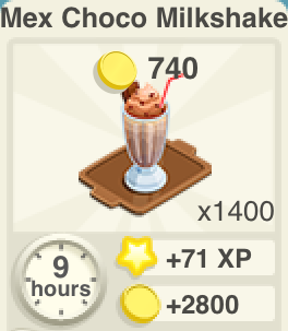 Mex Choco Milkshake Recipe