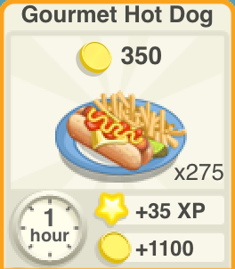 Gourmet Hot Dog Recipe