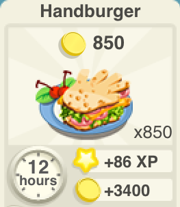 Handburger Recipe
