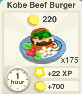 Kobe Beef Burger Recipe