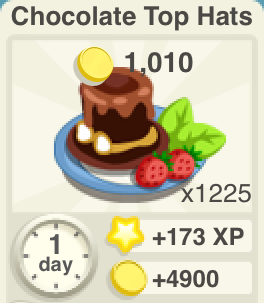 Chocolate Top Hats Recipe