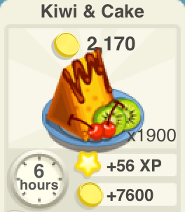 Kiwi and Cake Recipe