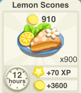 Lemon Scones Recipe