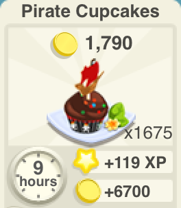 Pirate Cupcake Recipe