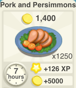 Pork and Persimmons Recipe